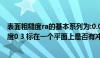 表面粗糙度ra的基本系列为:0.012（表面粗糙度Ra3 6 平面度0 3 标在一个平面上是否有冲突 这两个标准）