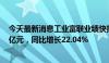 今天最新消息工业富联业绩快报：上半年归母净利润87.39亿元，同比增长22.04%