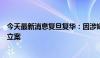 今天最新消息复旦复华：因涉嫌信息披露违法违规被证监会立案