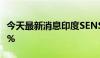 今天最新消息印度SENSEX指数开盘下跌2.92%