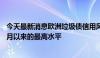 今天最新消息欧洲垃圾债信用风险在开盘时跃升至自去年12月以来的最高水平