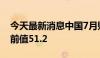 今天最新消息中国7月财新服务业PMI52.1，前值51.2