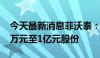 今天最新消息菲沃泰：董事长提议回购5000万元至1亿元股份