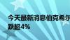 今天最新消息伯克希尔哈撒韦-B美股盘前下跌超4%