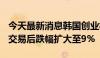 今天最新消息韩国创业板指 KOSDAQ在恢复交易后跌幅扩大至9%