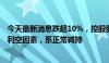 今天最新消息跌超10%，控股股东减持，胜蓝股份回应：无利空因素，系正常减持