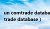 un comtrade database数据解读（un comtrade database）