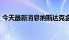 今天最新消息纳斯达克金龙指数盘初跌逾3%