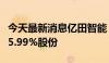 今天最新消息亿田智能：控股股东拟协议转让5.99%股份