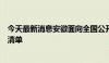 今天最新消息安徽面向全国公开征集低空经济应用场景能力清单