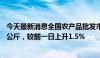 今天最新消息全国农产品批发市场猪肉平均价格为25.81元/公斤，较前一日上升1.5%