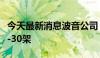 今天最新消息波音公司：737飞机产量介乎20-30架