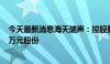 今天最新消息海天瑞声：控股股东提议回购1000万至2000万元股份