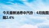 今天最新消息中汽协：6月我国汽车整车进口6.1万辆 同比下降2.4%