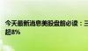 今天最新消息美股盘前必读：三大股指期货上扬 百胜中国涨超8%