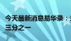 今天最新消息易华录：未弥补亏损超实收股本三分之一