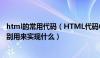 html的常用代码（HTML代码中                各是什么意思 分别用来实现什么）