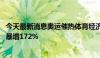 今天最新消息奥运催热体育经济 有平台网球相关团购订单量暴增172%