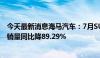 今天最新消息海马汽车：7月SUV销量同比增33.33% MPV销量同比降89.29%