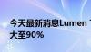 今天最新消息Lumen Technologies涨幅扩大至90%