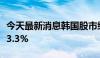 今天最新消息韩国股市综合股价指数收盘上涨3.3%