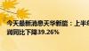 今天最新消息天华新能：上半年营收同比下降44.09% 净利润同比下降39.26%