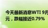 今天最新消息WTI 9月原油期货收跌0.58美元，跌幅接近0.79%