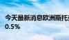 今天最新消息欧洲斯托克600指数跌幅扩大至0.5%