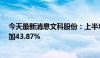 今天最新消息文科股份：上半年净利润896.16万元 同比增加43.87%