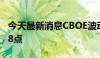 今天最新消息CBOE波动率指数收盘上涨15.18点