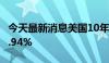 今天最新消息美国10年期国债收益率上行至3.94%