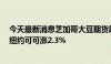 今天最新消息芝加哥大豆期货跌1.3%，咖啡期货涨超4%，纽约可可涨2.3%