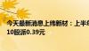 今天最新消息上纬新材：上半年净利润同比增长39.26% 拟10股派0.39元