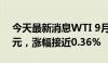 今天最新消息WTI 9月原油期货收涨0.26美元，涨幅接近0.36%