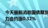 今天最新消息国债期货涨幅扩大，30年期主力合约涨0.32%