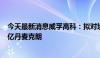 今天最新消息威孚高科：拟对境外全资子公司IRD增资1.62亿丹麦克朗