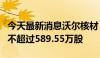 今天最新消息沃尔核材：股东及高管减持计划不超过589.55万股