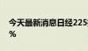 今天最新消息日经225指数早盘收盘上涨2.3%