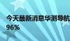 今天最新消息华测导航：半年度净利润增42.96%