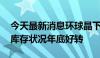 今天最新消息环球晶下调全年营收展望 预期库存状况年底好转