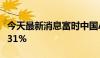 今天最新消息富时中国A50指数期货开盘涨0.31%