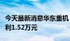 今天最新消息华东重机：董事亲属短线交易获利1.52万元