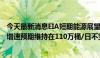 今天最新消息EIA短期能源展望报告将2024年全球原油需求增速预期维持在110万桶/日不变