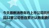 今天最新消息年内上市公司共斥资逾43亿元购买信托理财产品12家公司各自累计认购金额均超亿元