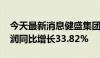 今天最新消息健盛集团：2024年半年度净利润同比增长33.82%