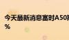 今天最新消息富时A50期指连续夜盘收涨0.23%