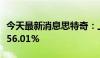 今天最新消息思特奇：上半年净利润同比下降56.01%