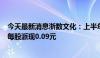 今天最新消息浙数文化：上半年净利润同比减少76.71% 拟每股派现0.09元