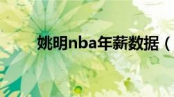 姚明nba年薪数据（姚明nba年薪）