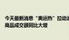 今天最新消息“奥运热”拉动消费新增长，抖音电商体育类商品成交额同比大增